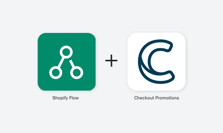 Cover Image for Shopify Flow with Post Purchase Upsells